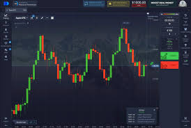 Comprehensive Guide to the Pocket Option Platform 16