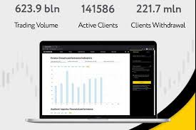 Exness Forex & Cfds A Comprehensive Guide to Trading Success