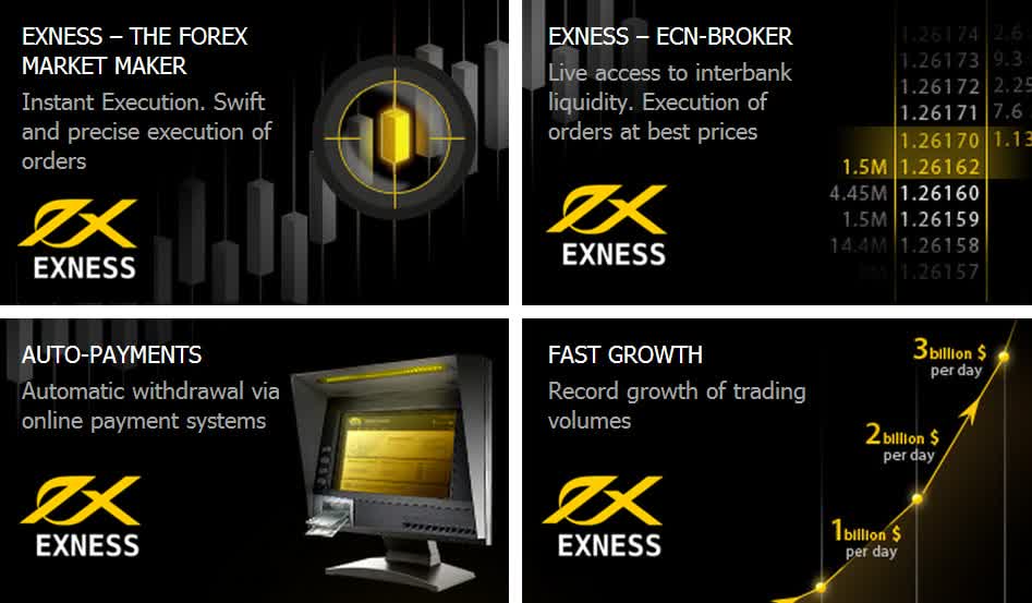 Complete Guide to Exness Member Login